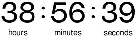 countdownmail.com