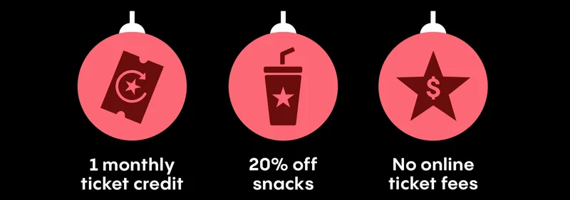 1 monthly ticket credit | 20% off snacks | No online ticket fees