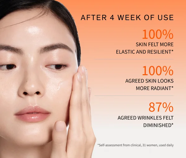 Concentrated Ginseng Rejuvenating Emulsion