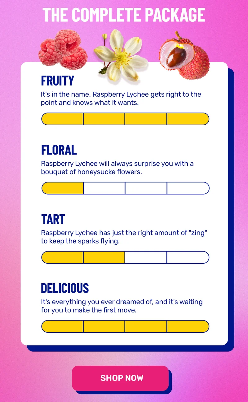 Raspberry Lychee tasting notes