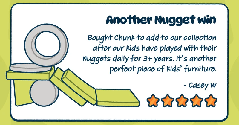 "Another Nugget win. Bought Chunk to add to our collection after our kids have played with their Nuggets daily for 3+ years. It’s another perfect piece of kids’ furniture." - Casey W ⭐⭐⭐⭐⭐