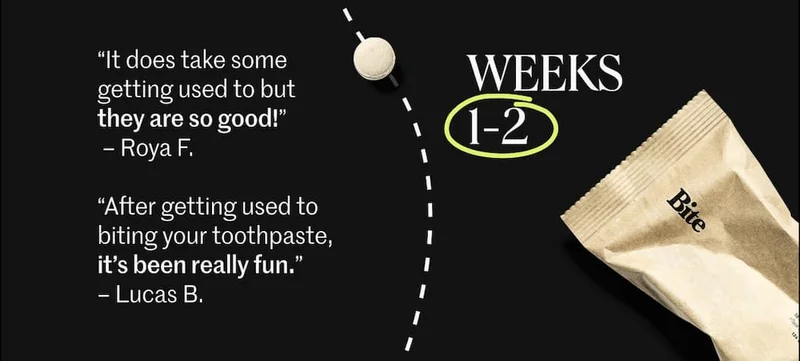 Weeks 1-2