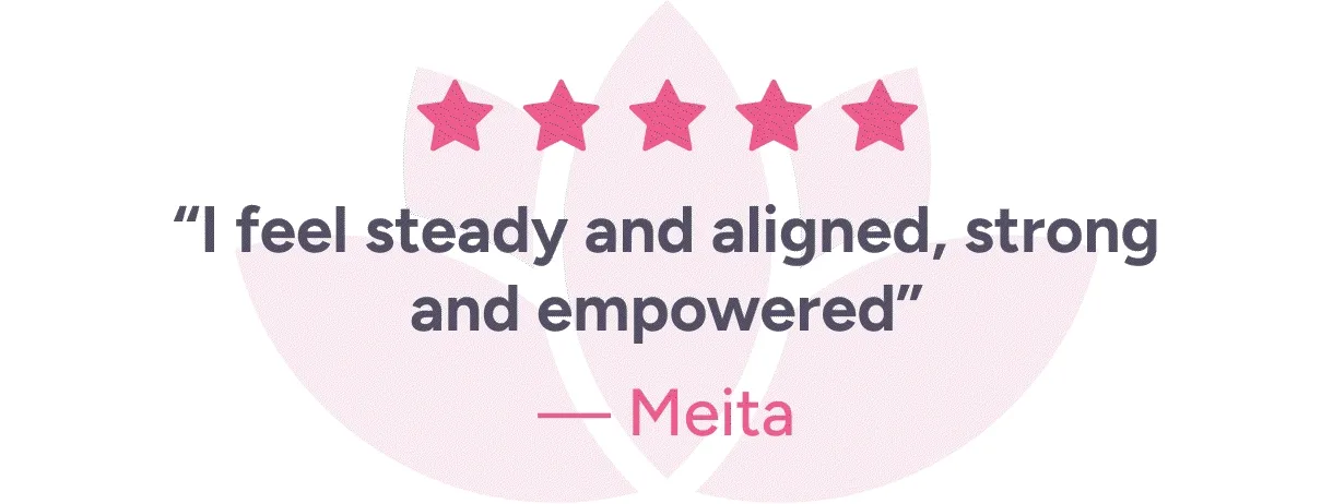 Review gif