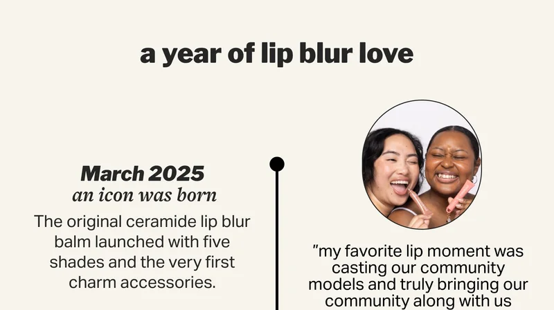 March 2025  an icon was born  The original ceramide lip blur balm launched with five shades and the very first charm accessories.