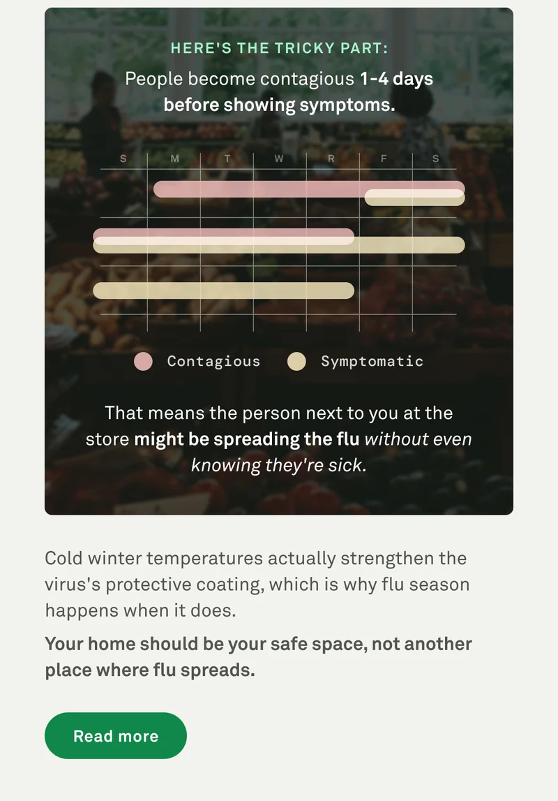 People become contagious 1-4 days before showing symptoms