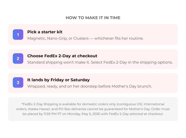 How to get it in time: Pick a starter kit, choose FedEx 2-Day shipping, arrives before Mother’s Day.