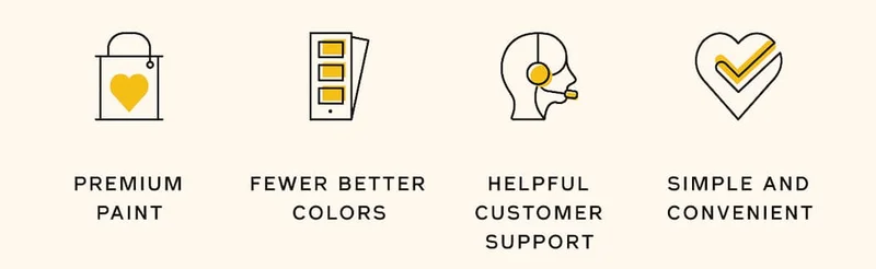 Clare brand attributes: Premium paint, fewer better colors, helpful customer support and simple + convenient