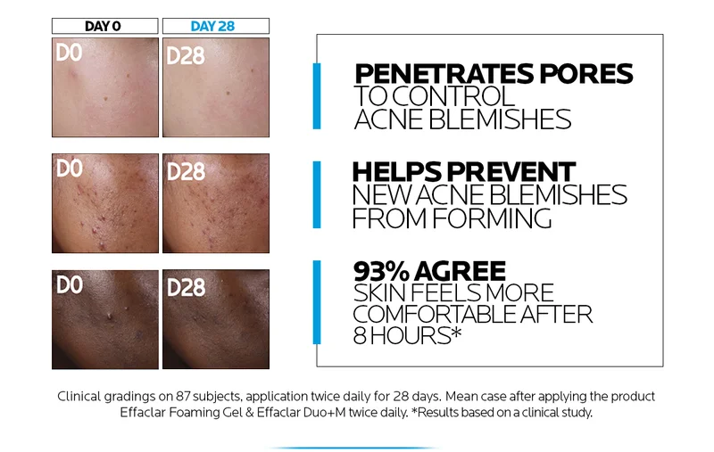 See the before and after of our new product