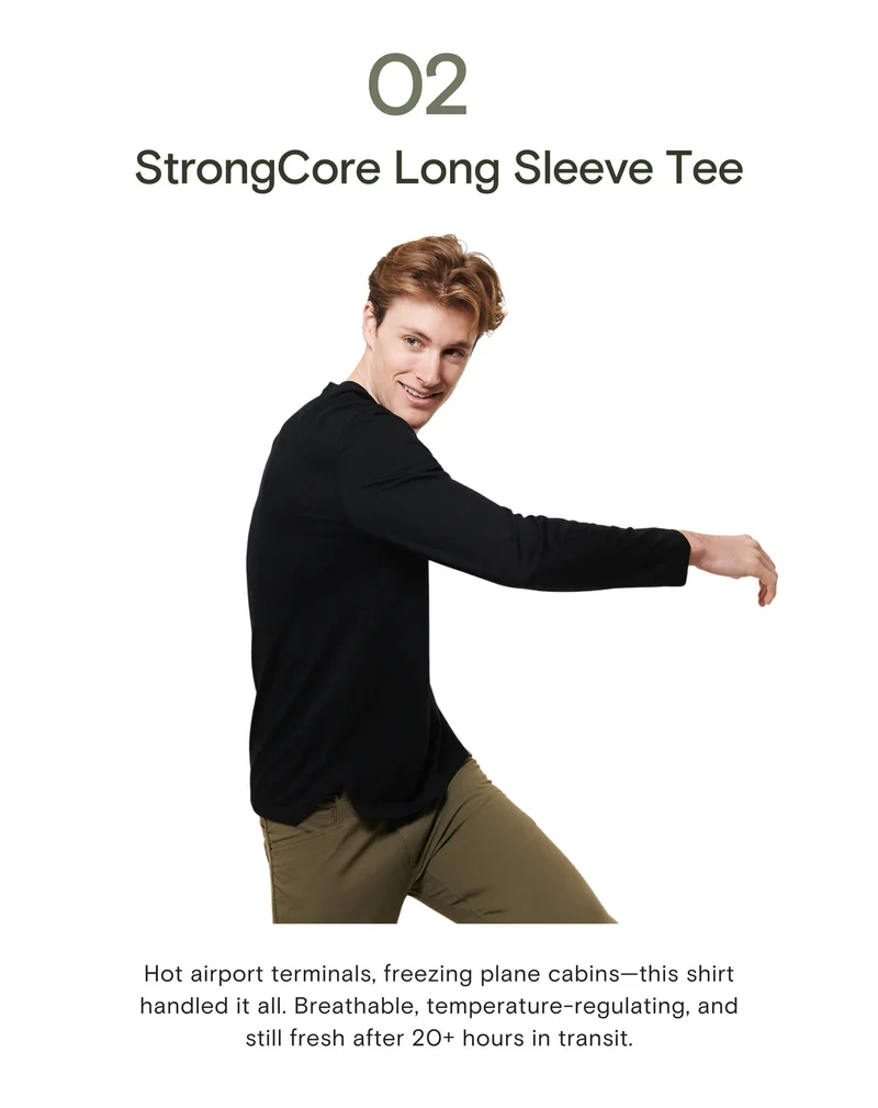 StrongCore Long Sleeve Tee