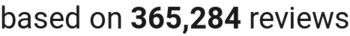 number of reviews