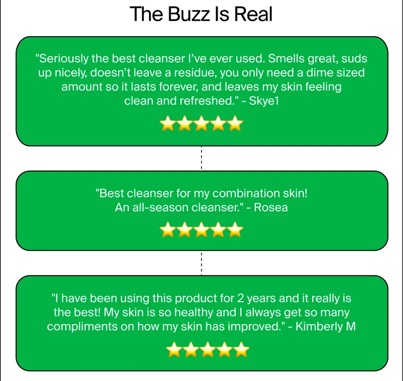 Reviews