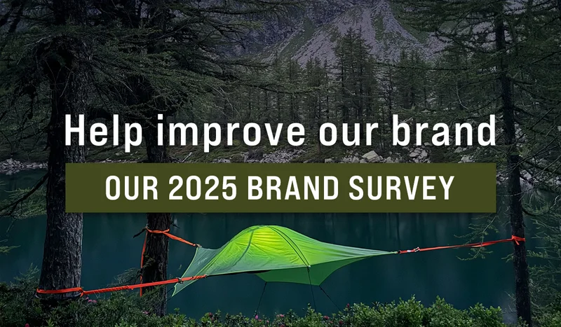 2025 USA Brand Survey