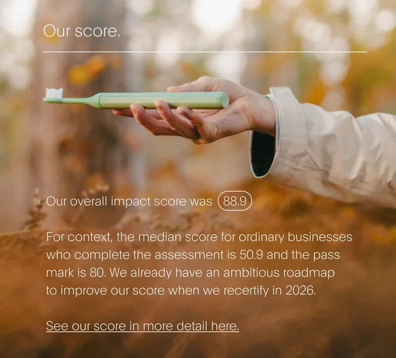 Our overall impact score