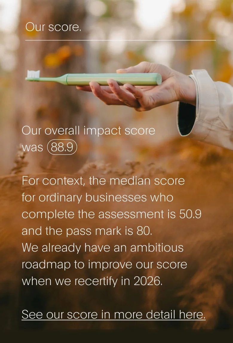 Our overall impact score
