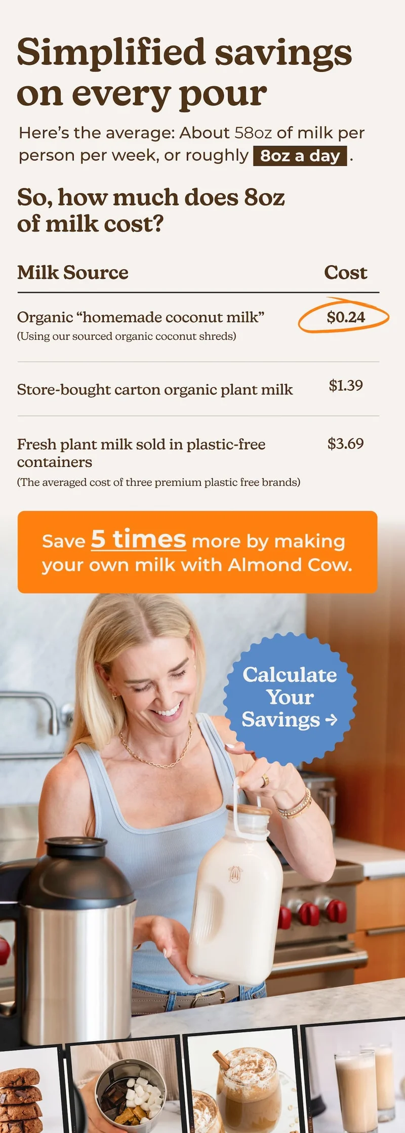 Calculate your savings with Almond Cow