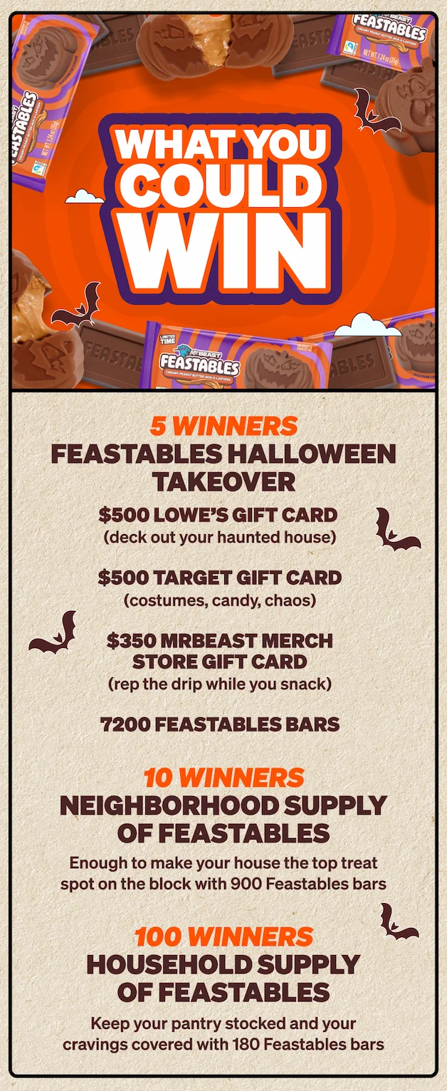 What you could win: 5 winners – Feastables Halloween Takeover: $500 Lowe’s gift card (deck out your haunted house), $500 Target gift card (costumes, candy, chaos), $350 MrBeast Merch Store gift card (rep the drip while you snack). 10 winners – Neighborhood Supply of Feastables Enough to make your house the top treat spot on the block. 100 winners – Household Supply of Feastables Keep your pantry stocked and your cravings covered.
