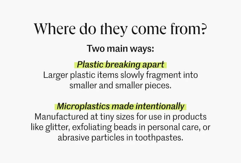 Go microplastic free