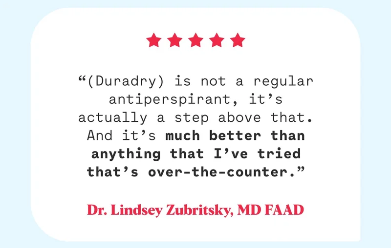 “(Duradry) is not a regular antiperspirant, it’s actually a step above that. And it’s much better than anything that I’ve tried that’s over-the-counter.” Dr. Lindsey Zubritsky, MD FAAD