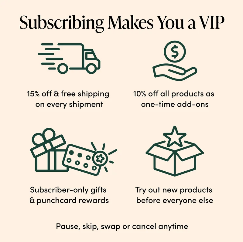 Subscribing Makes You a VIP   15% off + free shipping  on every shipment  10% off all products  as one-time add-ons     Subscriber-only gifts  & Punchcard Rewards  Try out new products  before everyone else  Pause, skip, swap, or cancel anytime