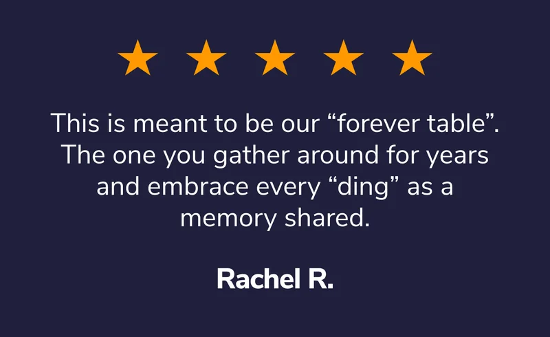 Rachel's Review 💙