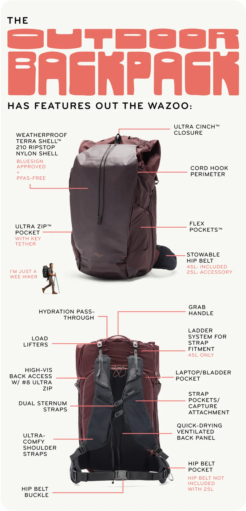 The Outdoor Backpack