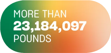 More than 23,184,097 pounds