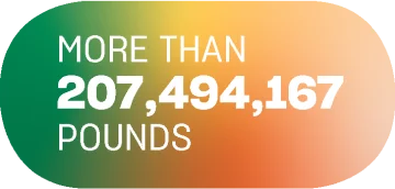 More than 207,494,167 pounds