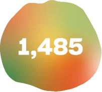 1,485