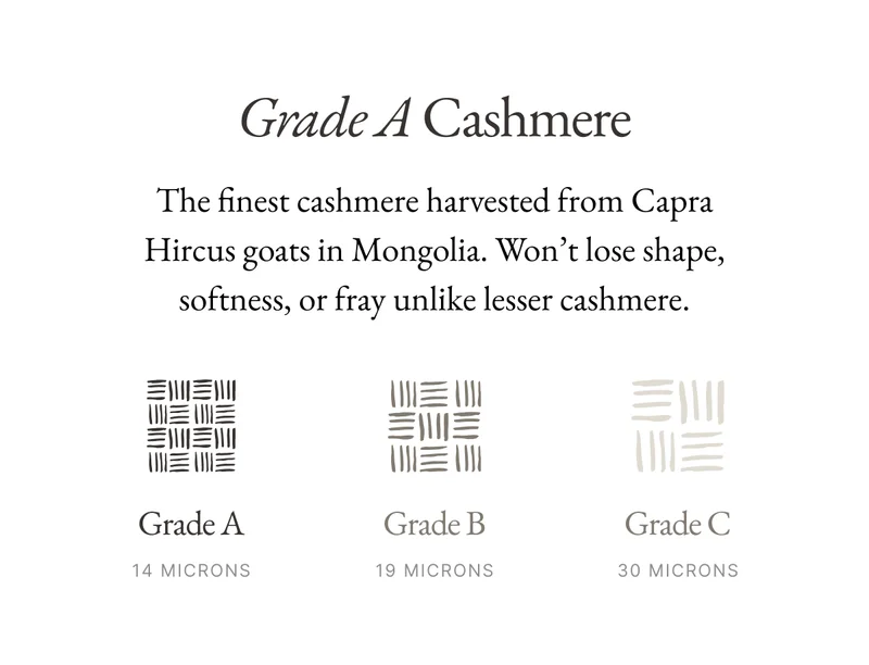 Grade A Cashmere