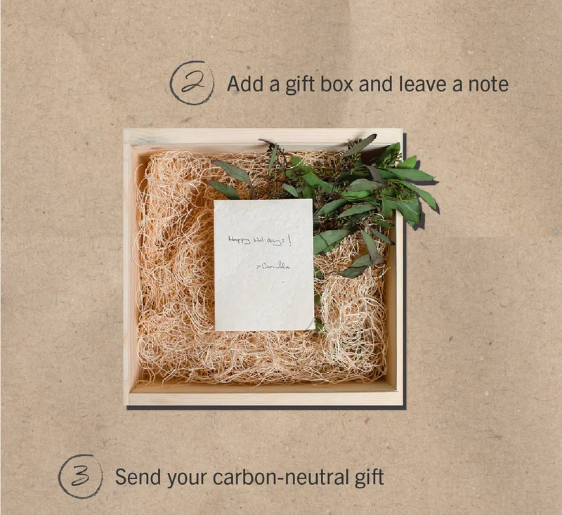 Gift Sustainably