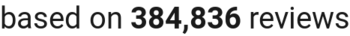number of reviews