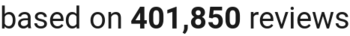 number of reviews
