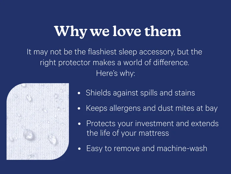 Why we love them; It may not be the flashiest sleep accessory, but the right protector makes a world of difference. Here’s why: Shields against spills and stains Keeps allergens and dust mites at bay Protects your investment and extends the life of your mattress Easy to remove and machine-wash