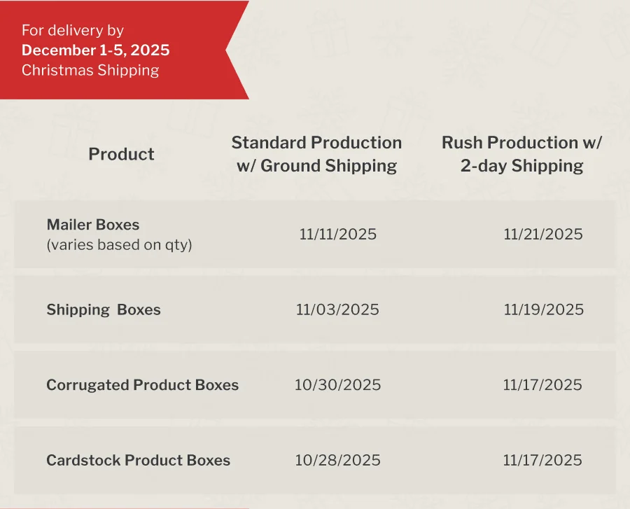 Christmas shipping Christmas shipping