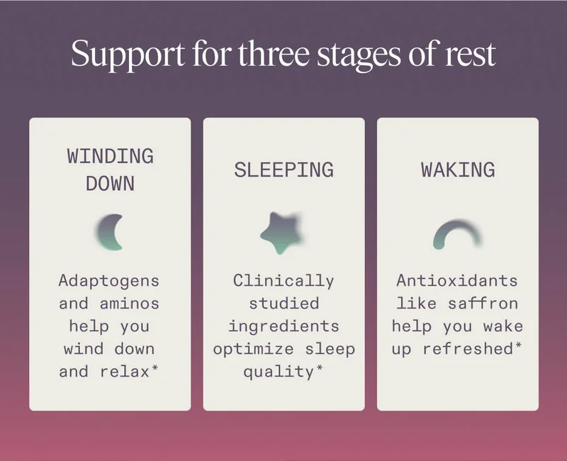 Support for three stages of rest