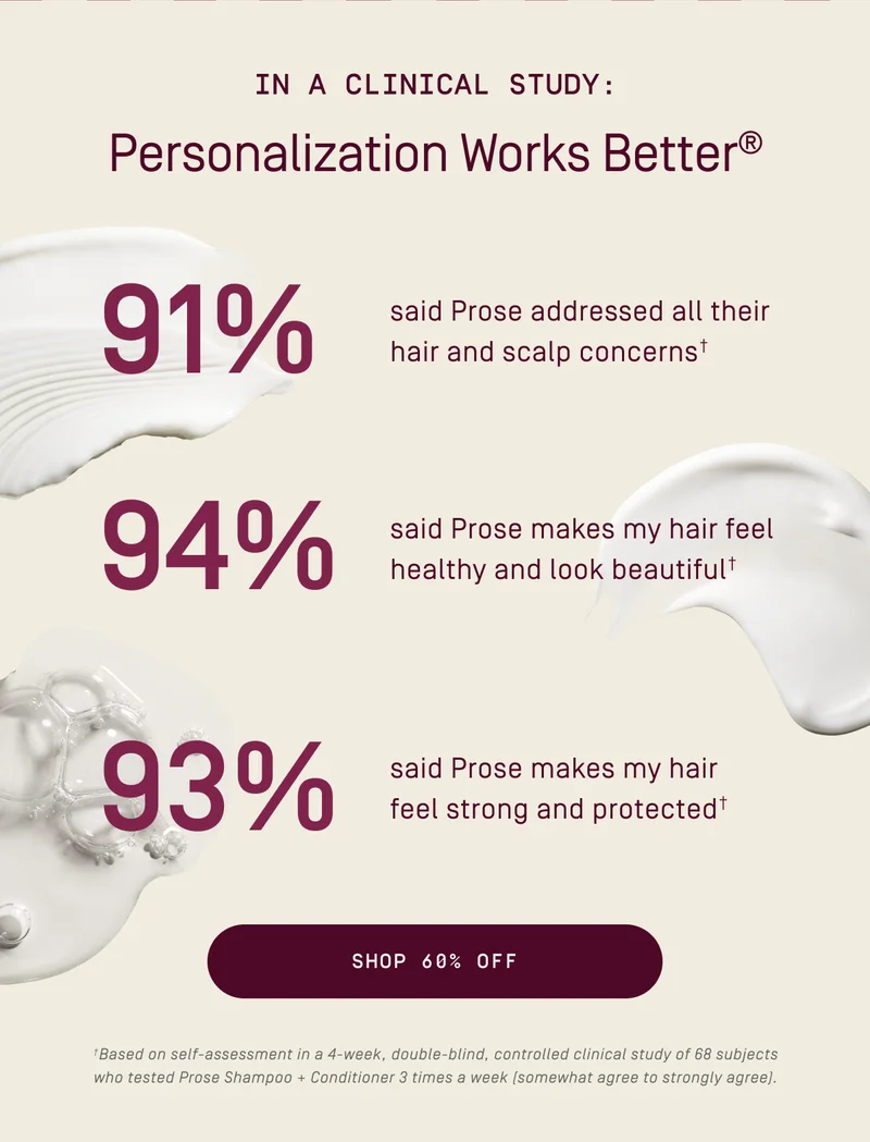 Personalization works better