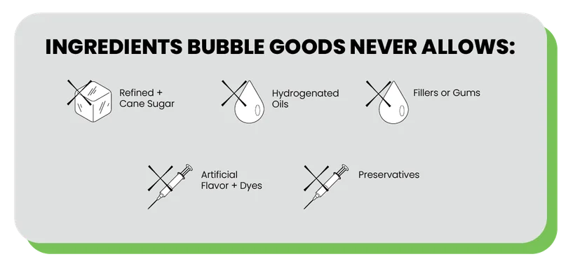 Ingredients BUBBLE Allows and Ingredients BUBBLE Never Allows