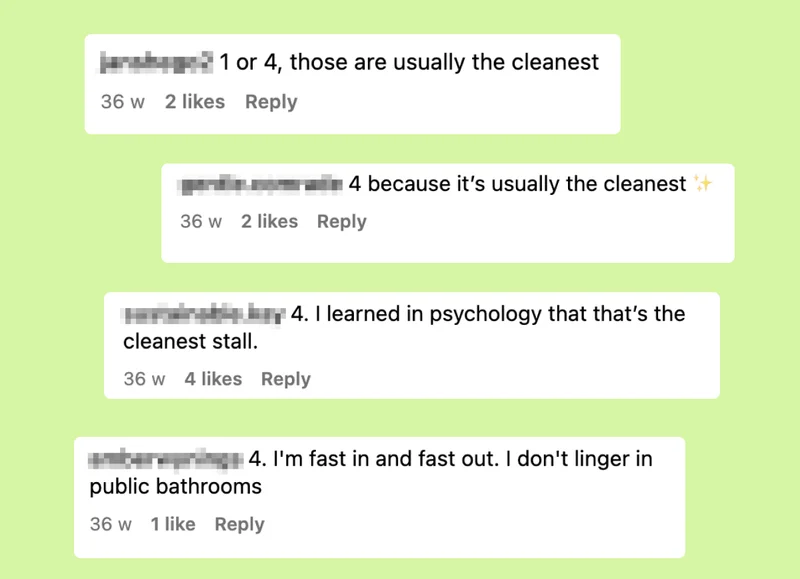 “1 or 4, those are usually the cleanest”, “4 because it’s usually the cleanest”, “4. I learned in psychology that that’s the cleanest stall.”, “4. I’m fast in and fast out. I don’t linger in public bathrooms.”