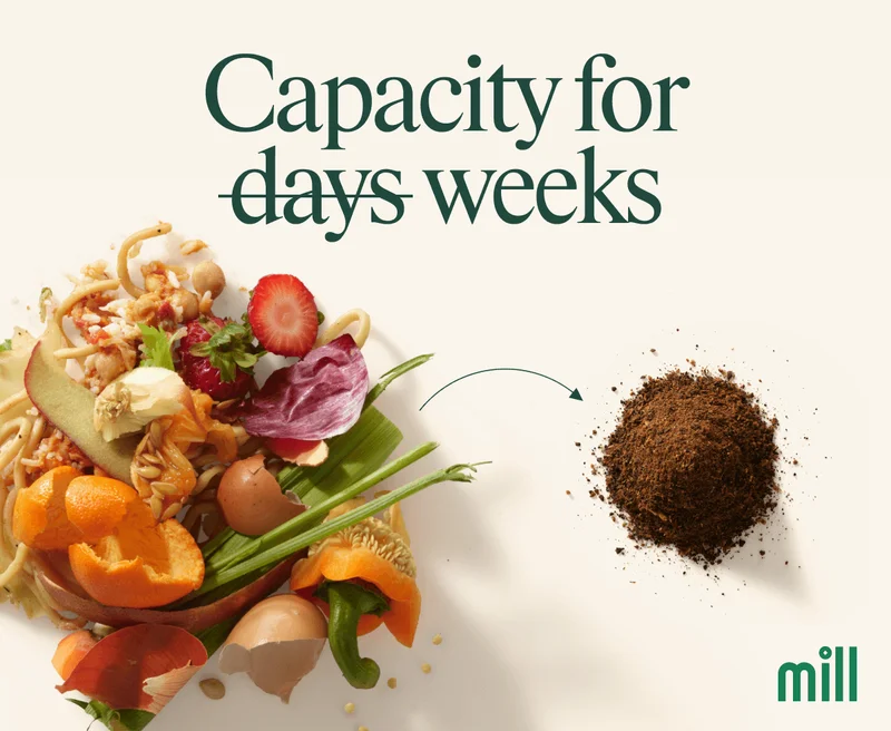 Capacity for weeks