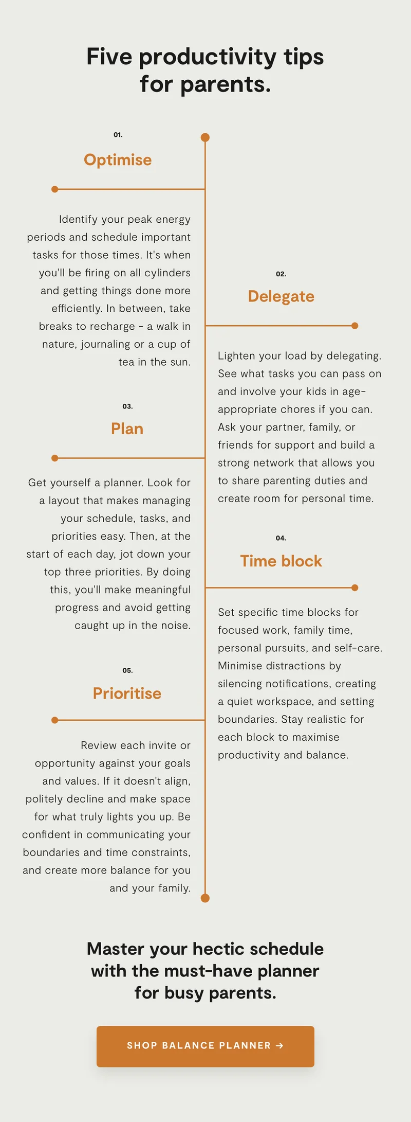 Shop Planner