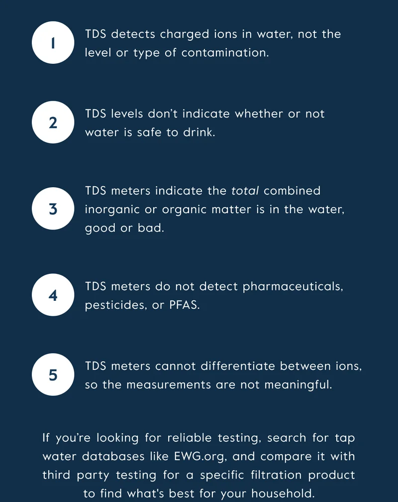 Facts about TDS. Click to read on the blog.