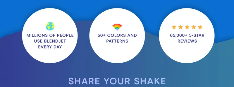 KEEP COOL Millions of people use BlendJet every day. 50+ colors and patterns. 65,000+ 5 star reviews.