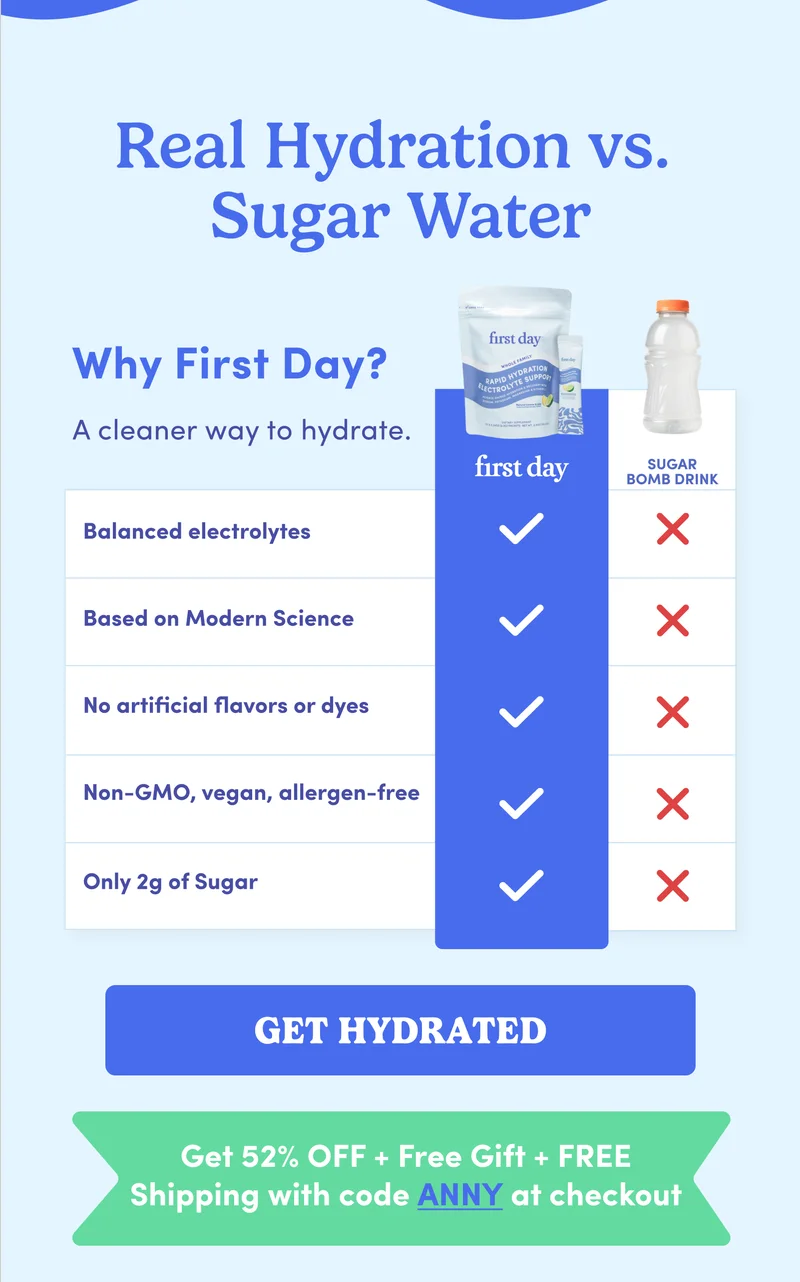 Real Hydration vs. Sugar Water