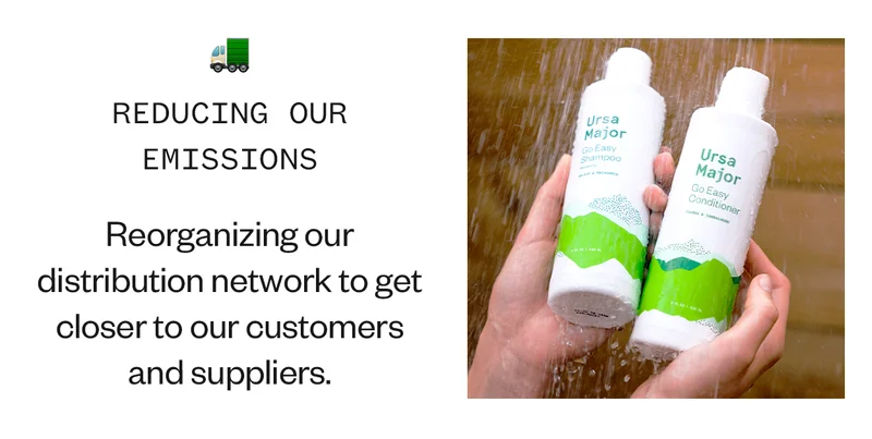 Reducing our emissions