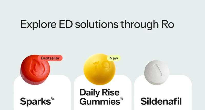 Explore ED solutions through Ro. Sparks Fast acting. Dissolving drops that work in 15 mins on average.** Daily Rise Gummies, Always on Extra-strength tadalafil gummy to stay ready. Sildenafil, The classic. Generic of Viagra taken as needed.