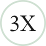 3x Points