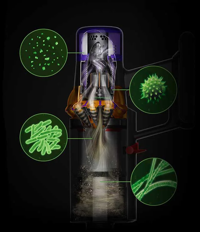 Tech cut-away that reveals the vacuum's technology and illustrations of particles and allergens
