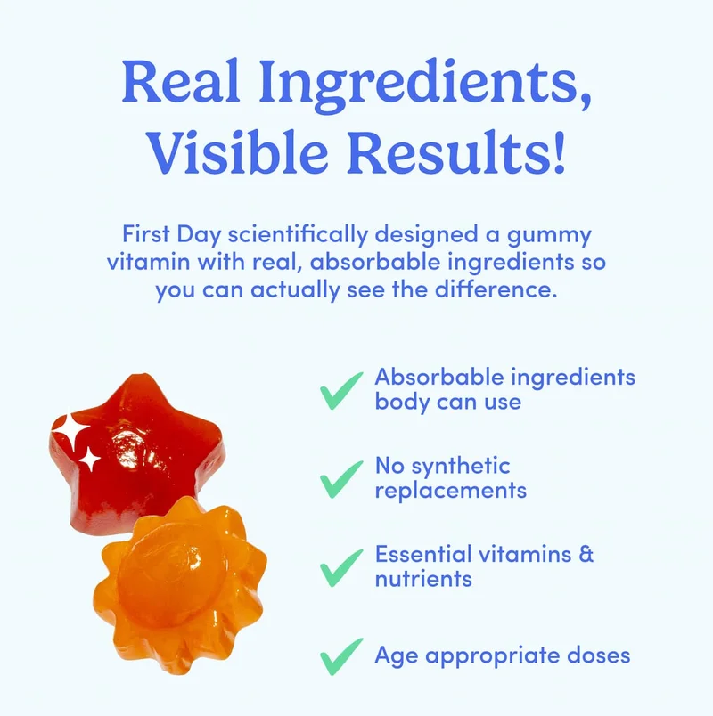 Real Ingredients, Visible Results!