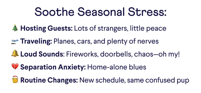 Soothe Seasonal Stress with Calming Aid: 🎄 Hosting Guests: Lots of strangers, little peace 🛫 Traveling: Planes, cars, and plenty of nerves 🔔 Loud Sounds: Fireworks, doorbells, chaos—oh my! 💔 Separation Anxiety: Home-alone blues 🎅 Routine Changes: New schedule, same confused pup