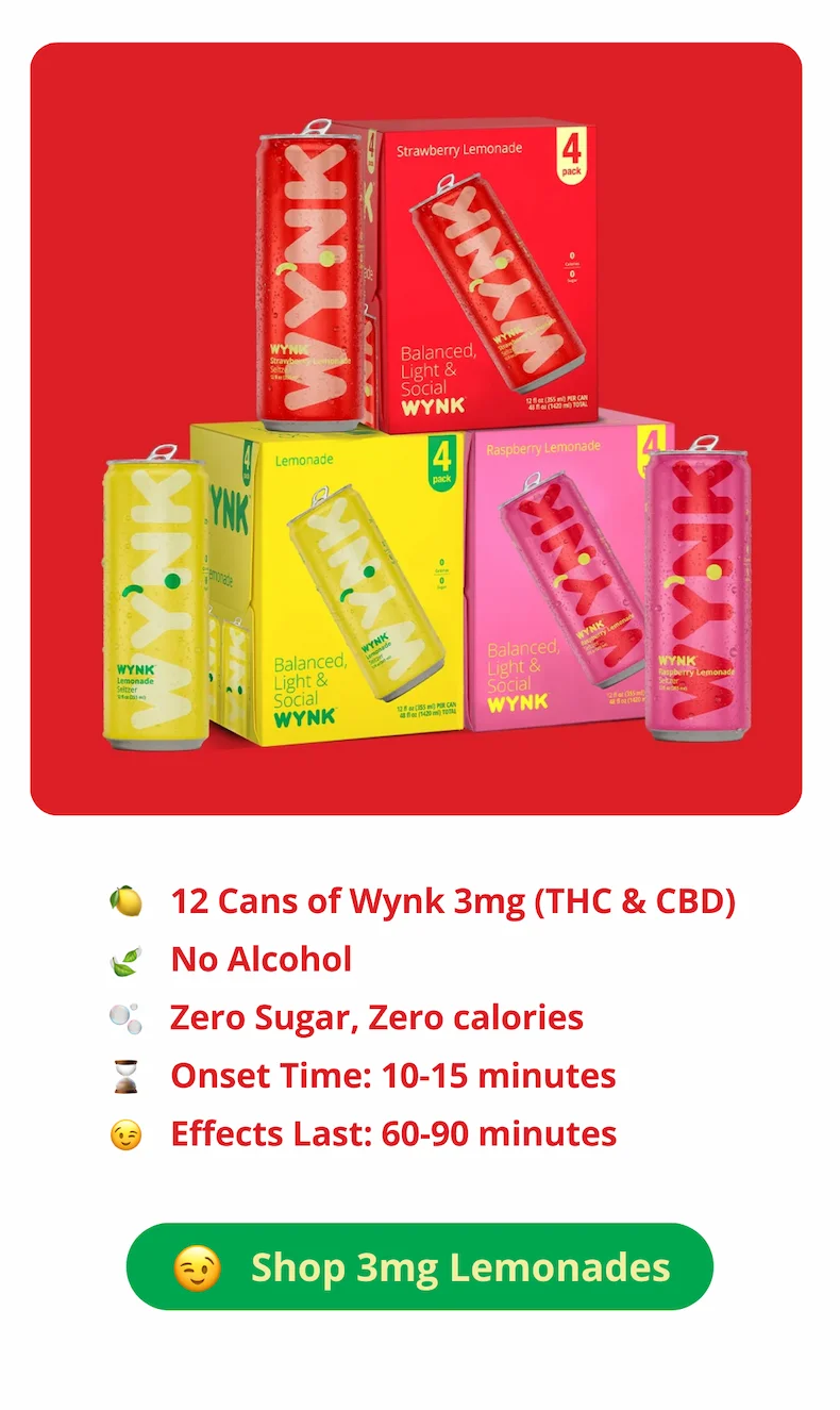 12 cans of Wynk 3mg, no alcohol, zero sugar, zero calories. [shop 3mg lemonades]